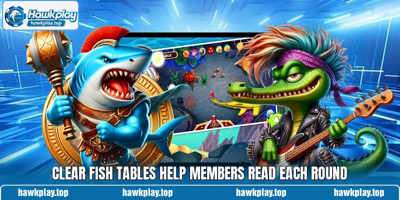 Clear fish tables help members read each round Clear fish tables help members read each round